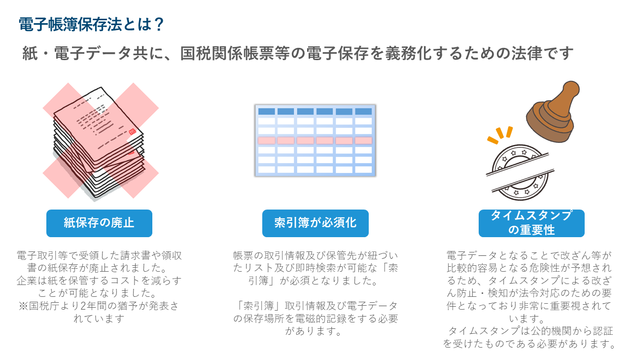 改正電子帳簿保存法の3つのポイント