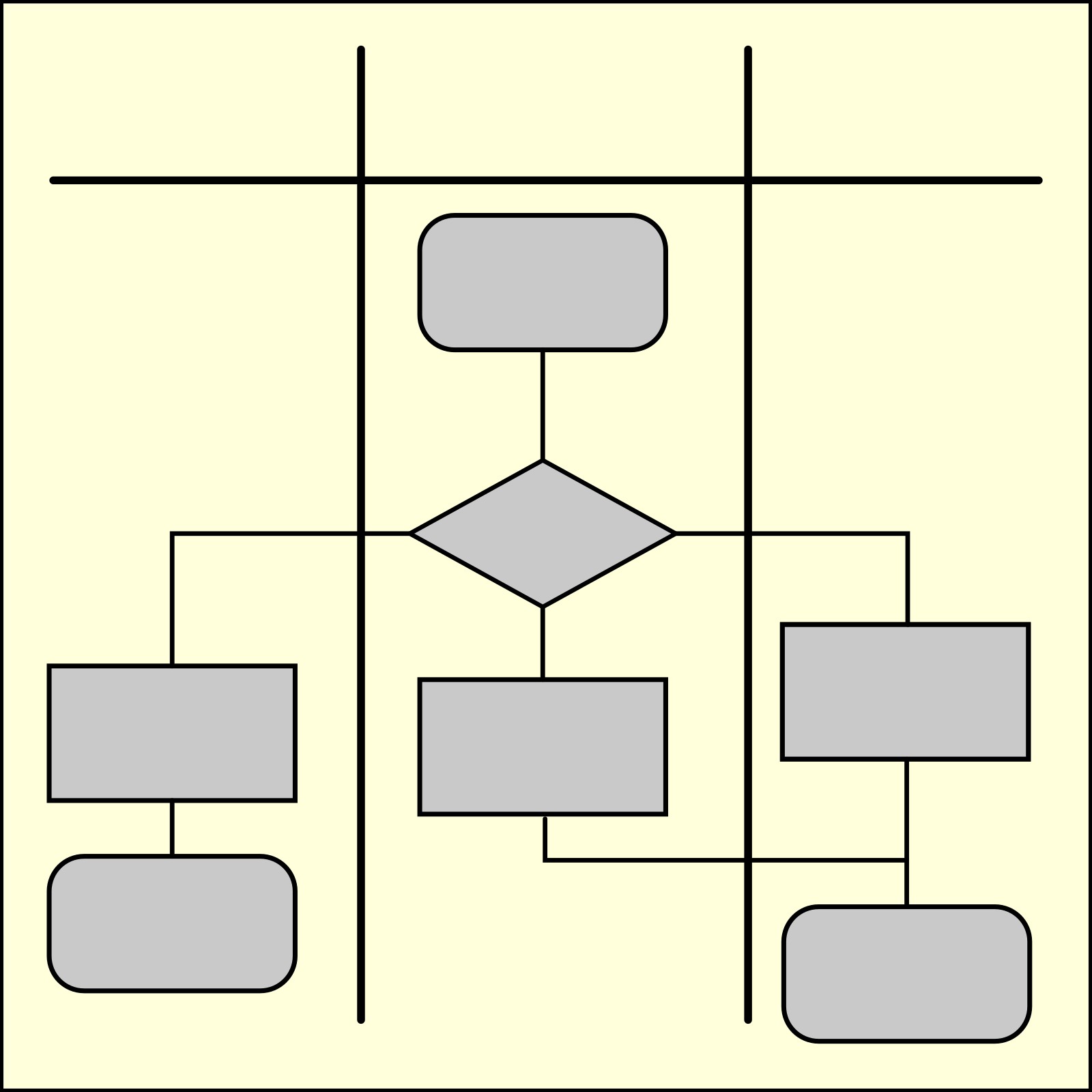 業務プロセスイメージ