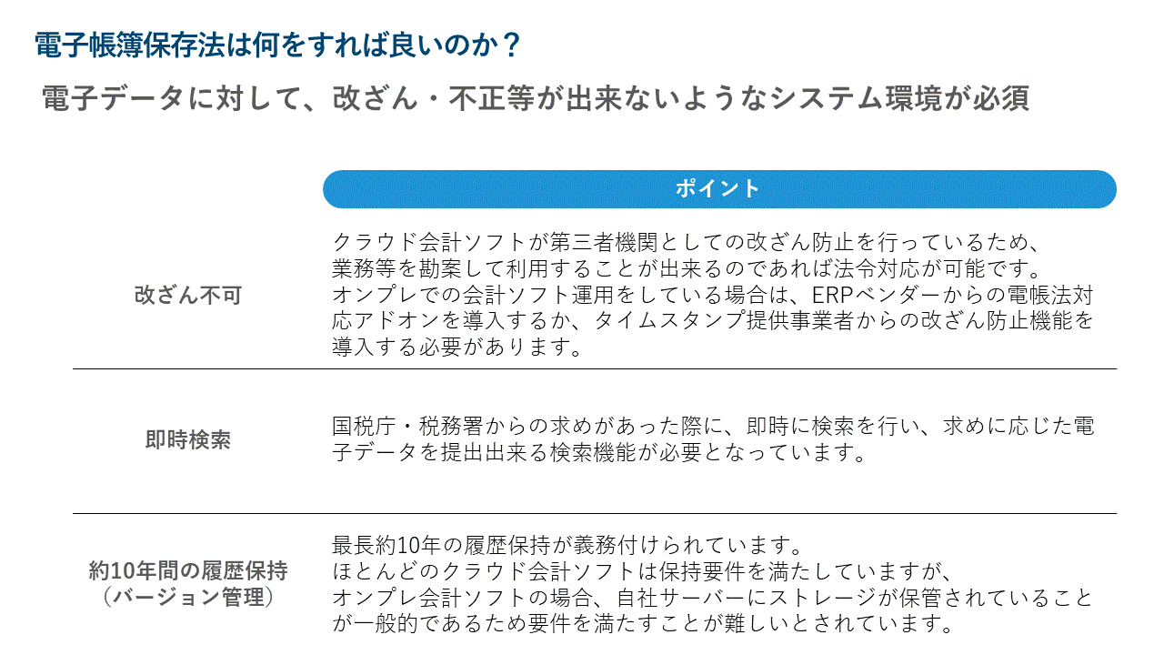 電子帳簿保存法対システム要件