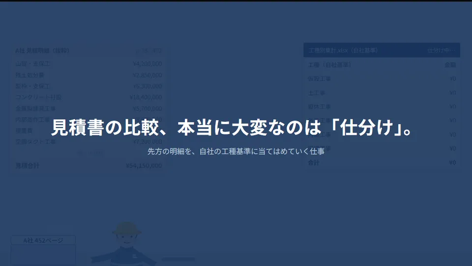 イメージ動画「見積書 仕分けの苦悩」のタイトル画面