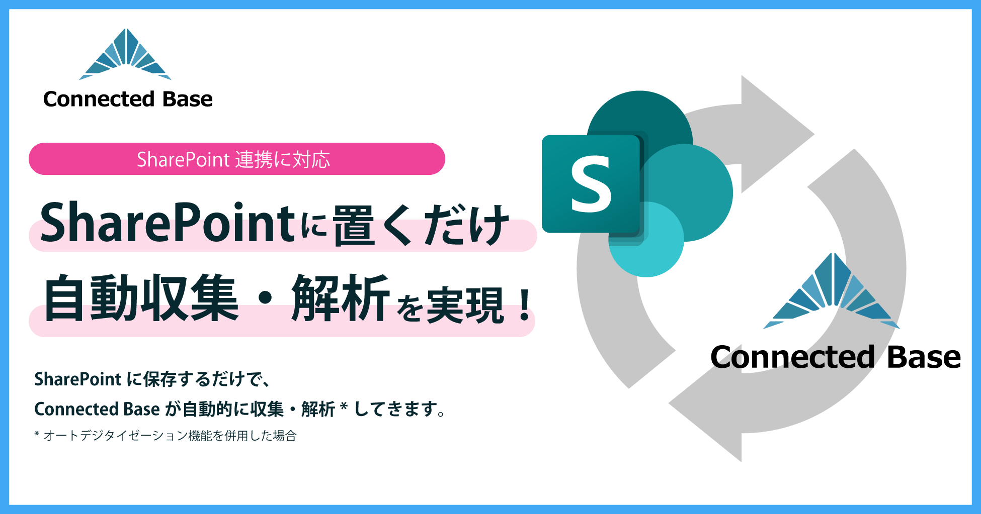 Connected Base 、OneDriveの連携に続きSharePoint連携機能をリリース