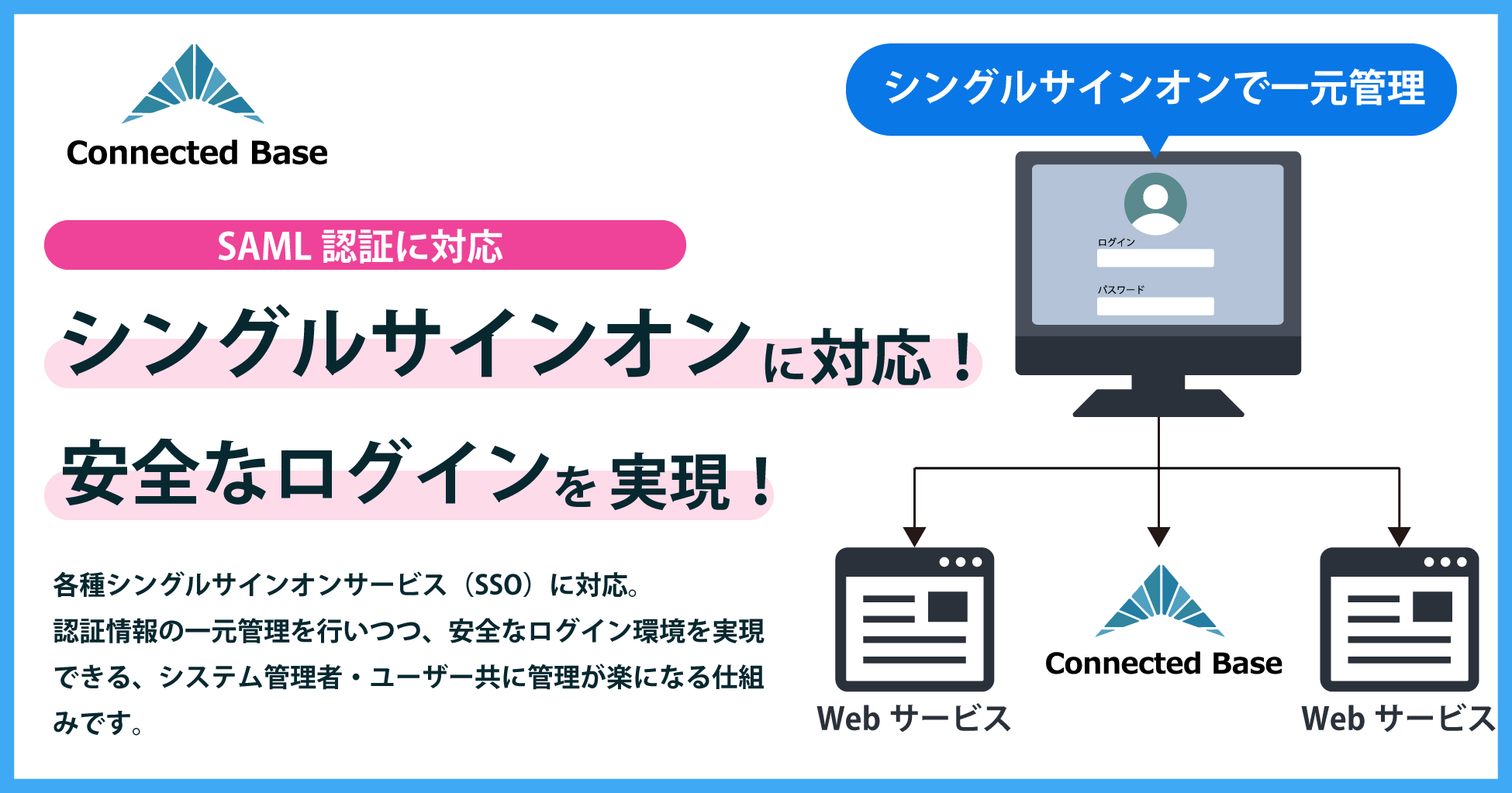 Connected Base 、セキュリティと利便性を両立！SAML認証機能をリリース