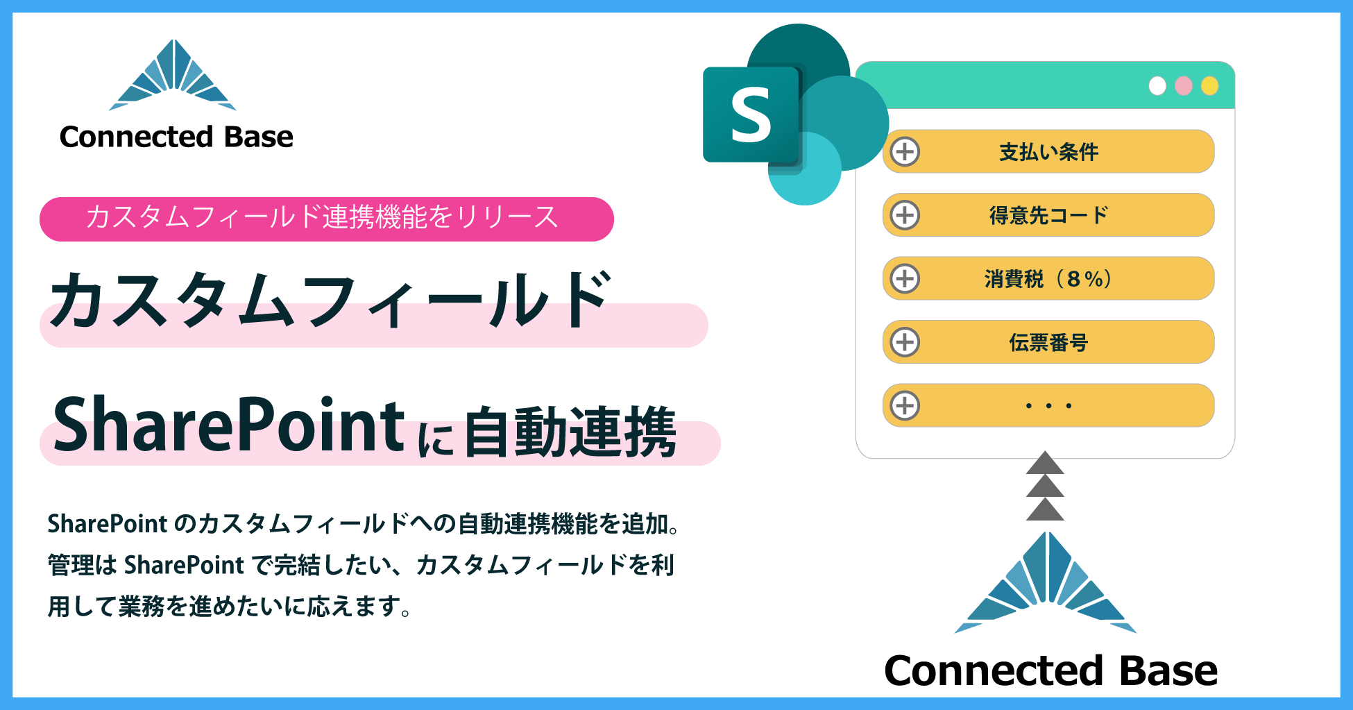 Connected Base、SharePointへのカスタムフィールド連携機能をリリース