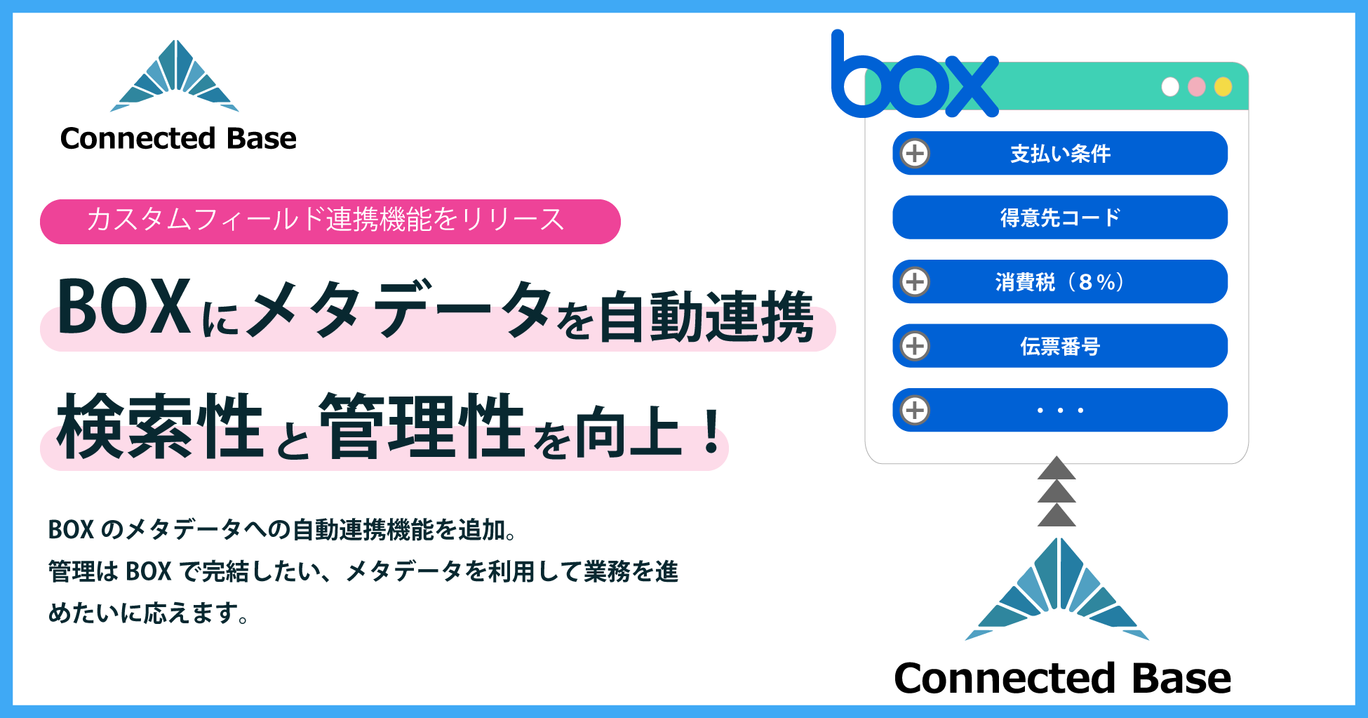 Connected Base、BOXへのメタデータ連携機能をリリース