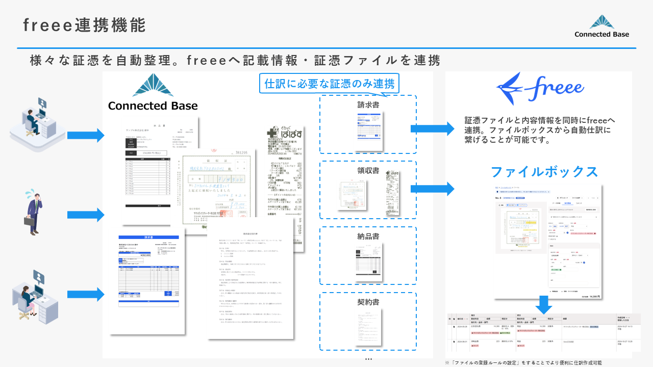 事例トップイメージ